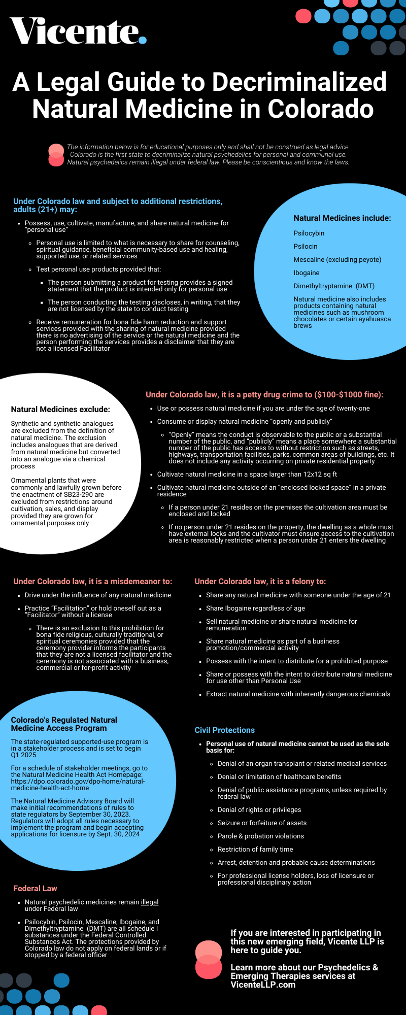 A poster that reads “Vicente: A legal guide to decriminalized natural medicine in Colorado. The poster has various texts depicting laws and statutes regarding psilocybin legalization in Colorado via the Natural Medicine Health Act.